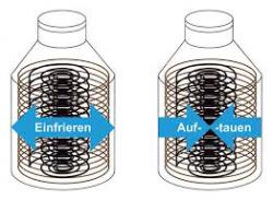 Thermia Wrmepumpe 